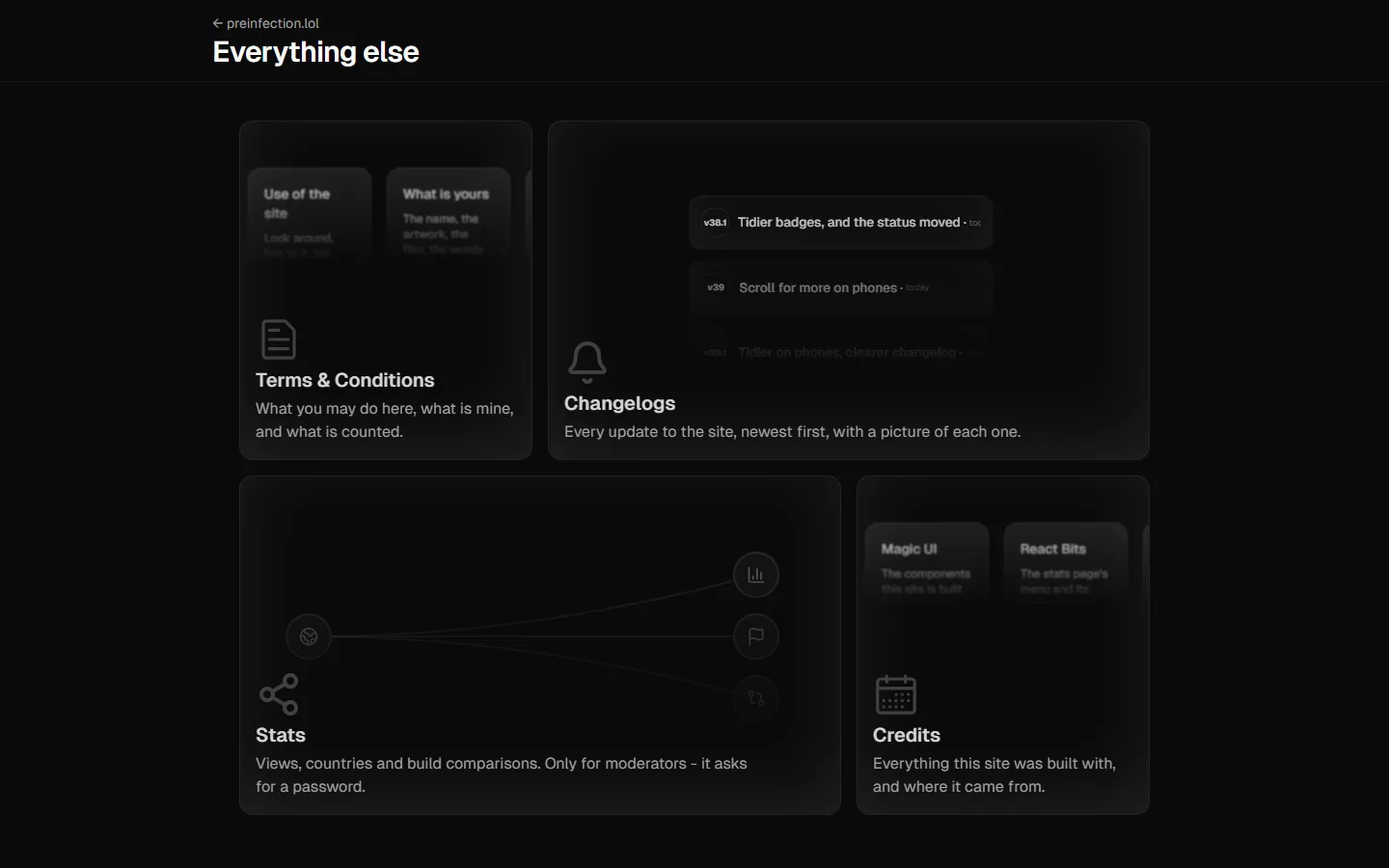 Everything else, in one place, as it looked at 7667c203